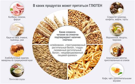 Глютен и манка: варианты котлет для людей с непереносимостью