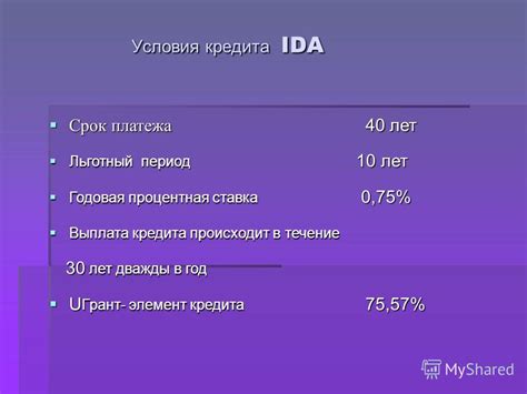 Годовая процентная ставка и льготный период