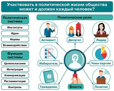 Голосовая оптимизация и ее роль