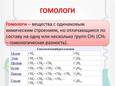 Гомологи алканов: определение и свойства