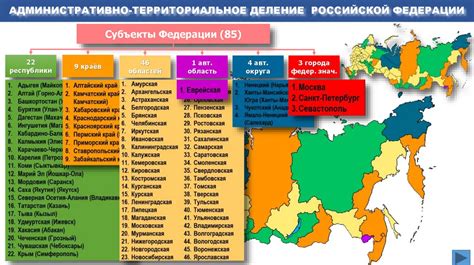 Город как субъект РФ: примеры и история