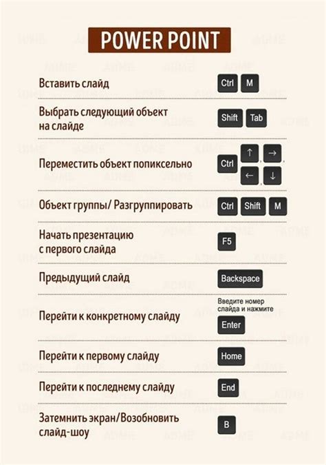 Горячие клавиши и сокращения: удобные комбинации для быстрой навигации