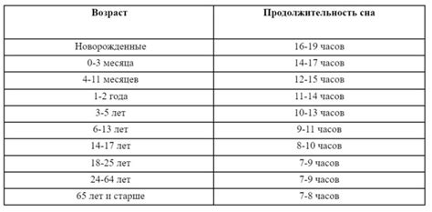 Горячие напитки для глубокого сна