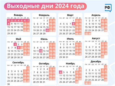 Государственные праздники Турции 2023 года