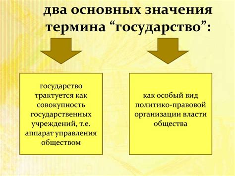 Государство как совершенная форма общества