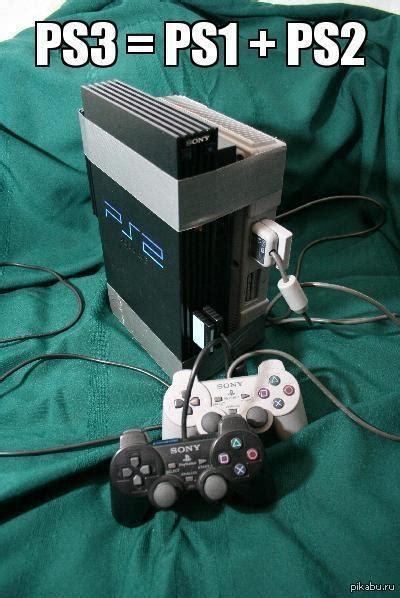 Готово! PlayStation 4 выключена