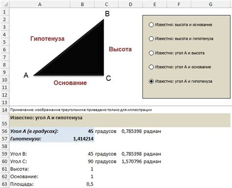 Готовые формулы для нахождения гипотенузы