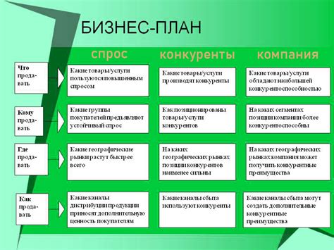 Готовый результат и дополнительные идеи