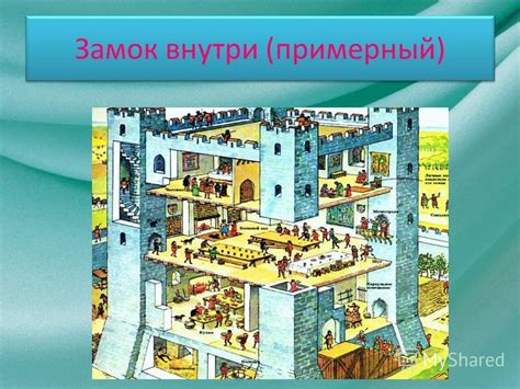 Готовый феодальный замок: подведение итогов и вдохновение