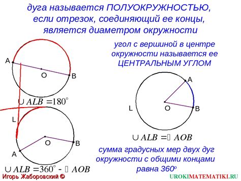 Градусная мера дуги окружности: основные принципы и расчеты