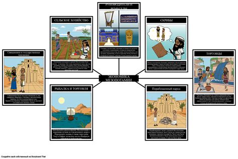 Гражданский строй и экономика древней Месопотамии