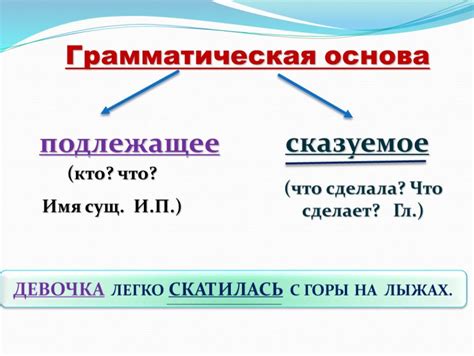 Грамматические особенности и гибкость