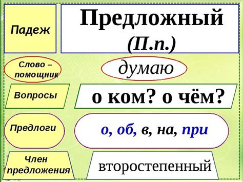 Грамматические особенности предложного падежа