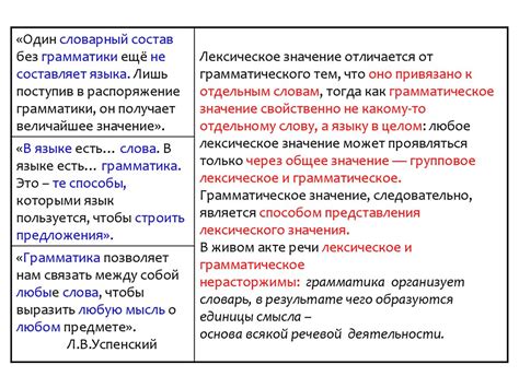 Грамматические особенности vs. лексические особенности