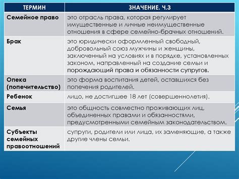 Грамм золота: основные понятия и термины