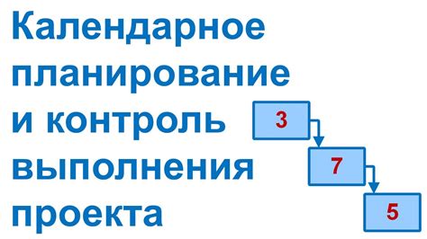 Грамотное планирование и контроль проекта