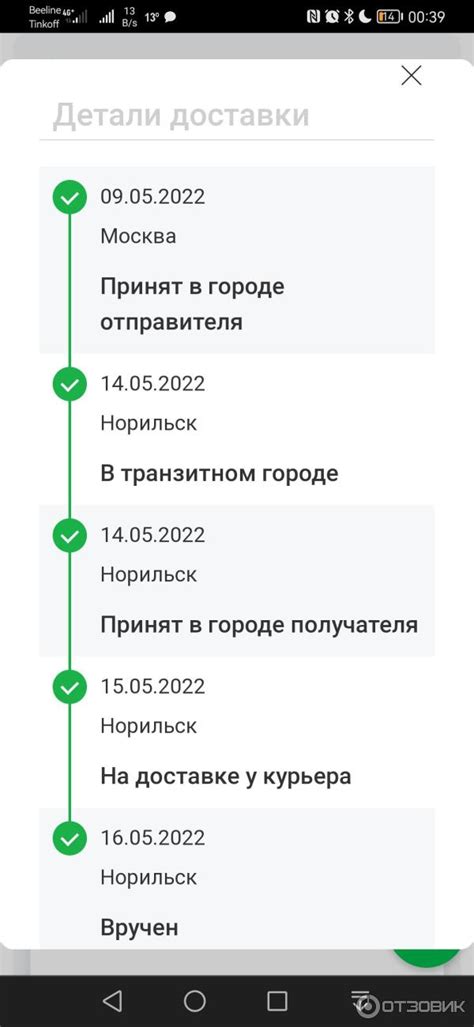 График доставки СДЭК в 2022 году