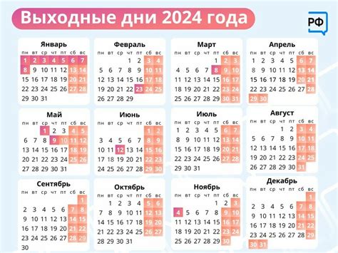 График доставки СДЭК на майских праздниках 2022 в Москве