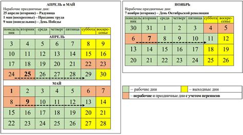 График работы Белпочты в выходные дни