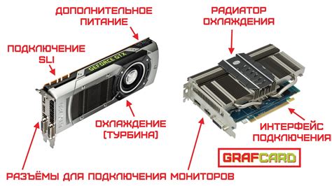 Графический дизайн и игровая индустрия: влияние увеличения памяти видеокарты на работу