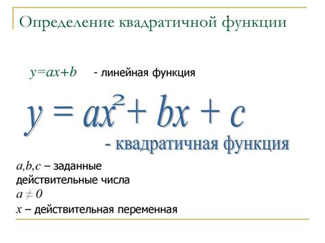 Графический метод нахождения множества значений квадратичной функции