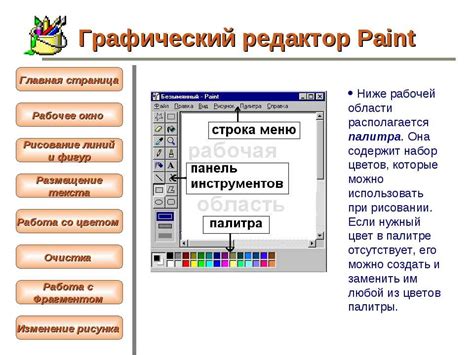 Графический редактор: возможности и инструменты