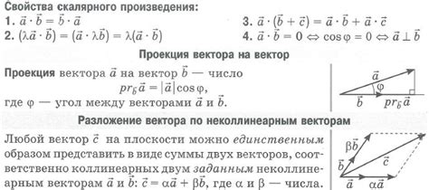 Графическое определение ортогональных векторов