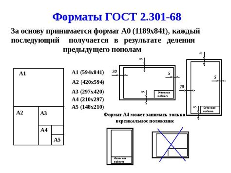 Графическое оформление