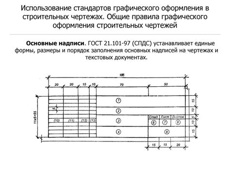 Графическое оформление и доступность