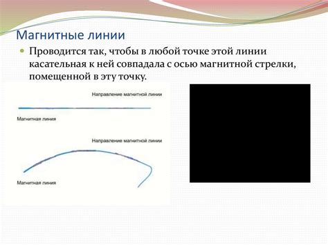 Графическое представление полураспада и его анализ