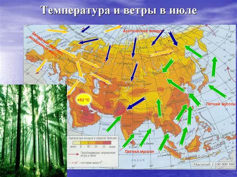 Гребни и климатические особенности