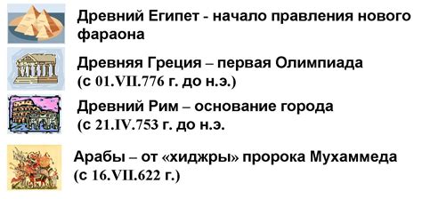 Громкие события в 50 году нашей эры