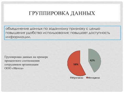 Группировка пузырей для удобства использования