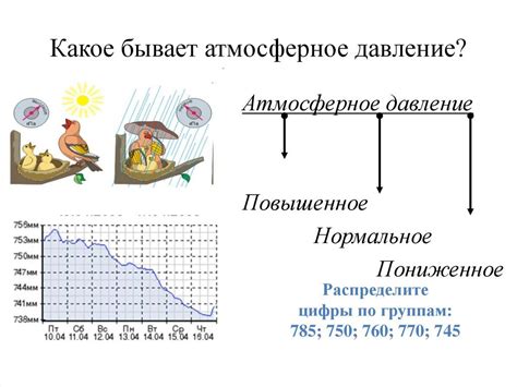 Давление атмосферы: что это и как нас оно влияет