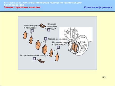 Давление и тормозное усилие горного тормоза