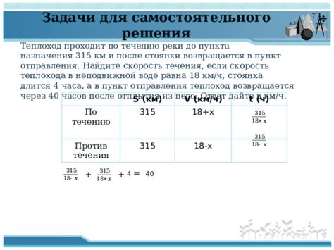 Дайте возможность самостоятельного решения