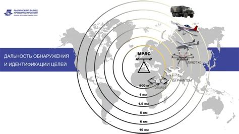 Дальность обнаружения предметов