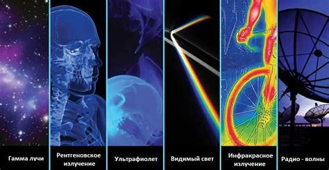 Датчики, использующие инфракрасное излучение