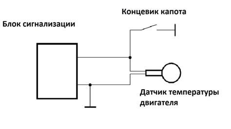 Датчик температуры и его функции