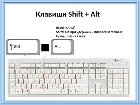 Двойное нажатие на Shift-клавишу