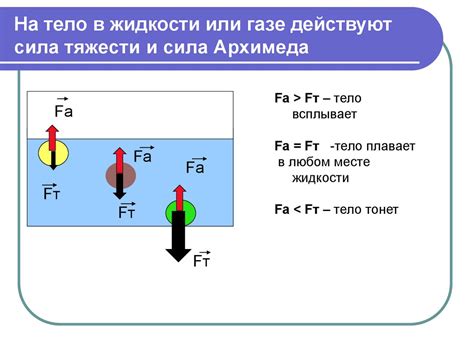 Действие силы тяжести и атмосферного давления