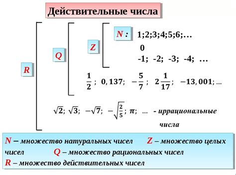 Действительные числа: объединение рациональных и иррациональных чисел