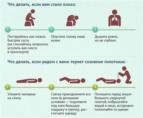 Действия при пониженном давлении 125 на 65