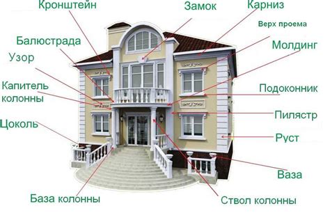 Декоративные элементы в аллее Сезара