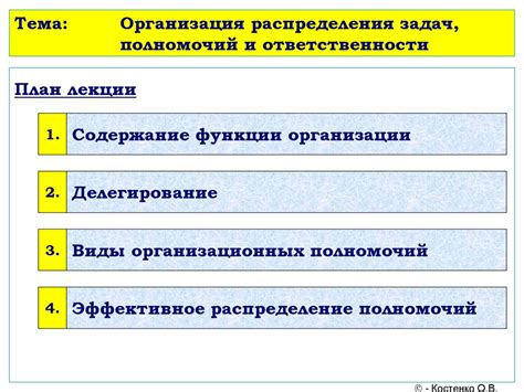 Делегирование: распределение ответственности