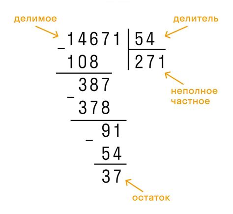 Деление по модулю в математике