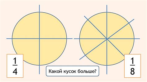 Деление скина на части для изменения