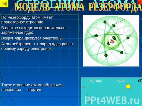 Деление ядра атома и реактор