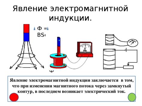 Дельта ф в электромагнитной индукции: роль в физических процессах