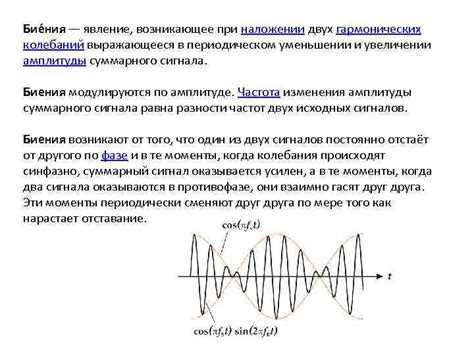 Демодуляция радиочастоты